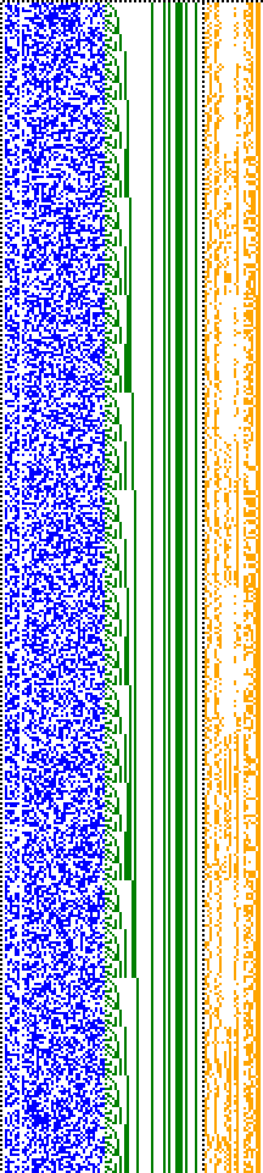 Bild: Logdateigrafik