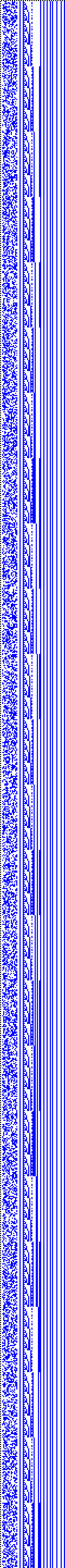 Bild: Logdateigrafik