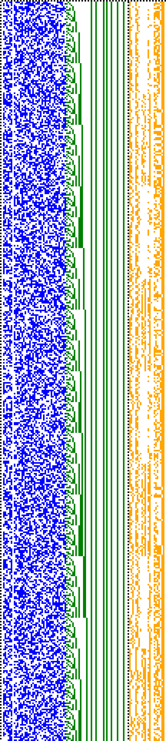 Bild: Logdateigrafik