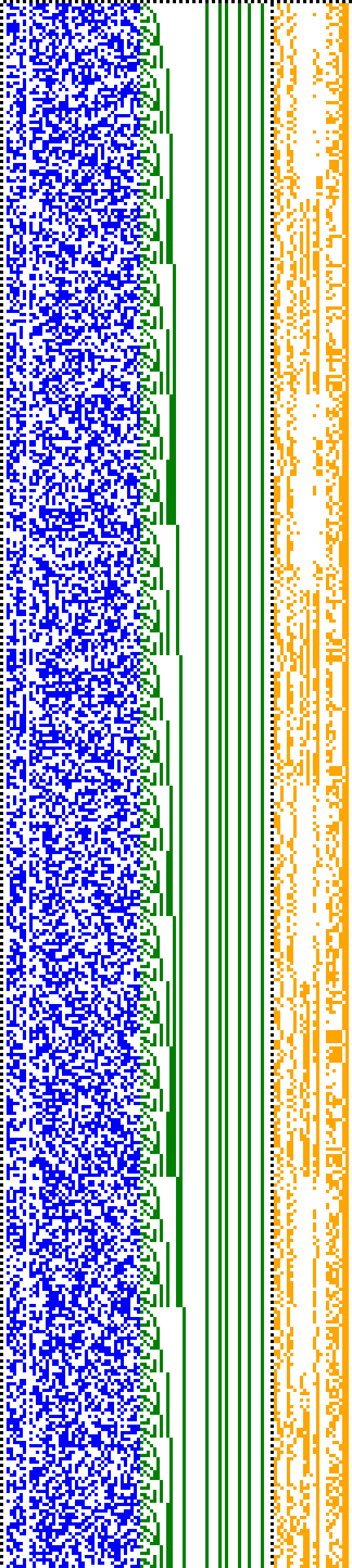 Bild: Logdateigrafik