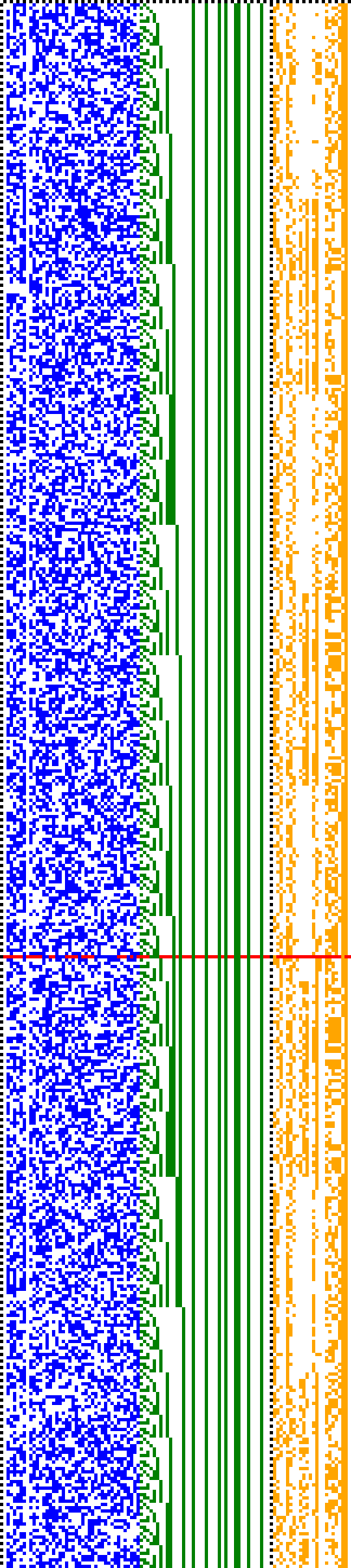 Bild: Logdateigrafik