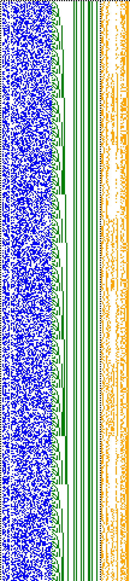 Bild: Logdateigrafik