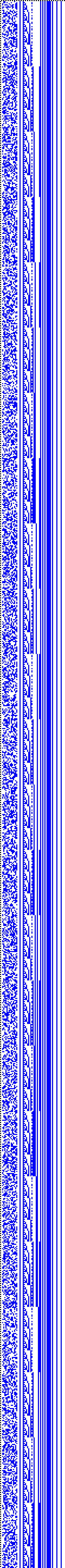 Bild: Logdateigrafik