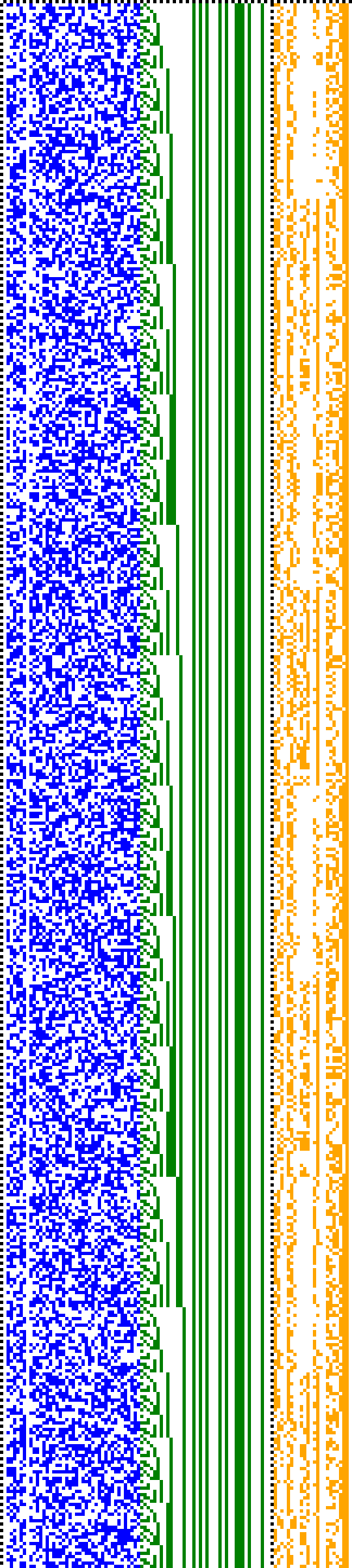 Bild: Logdateigrafik