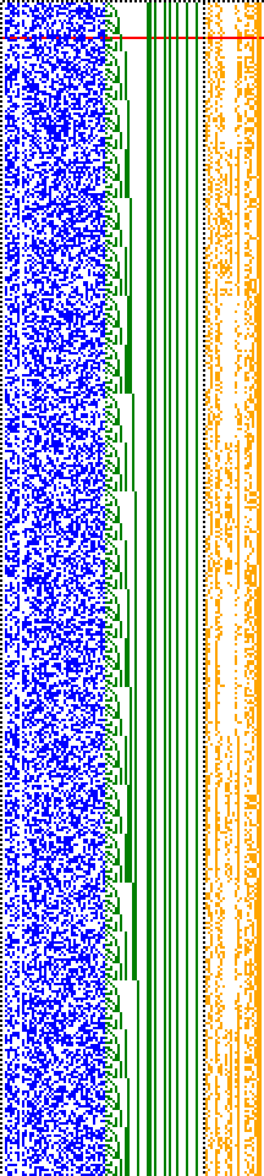 Bild: Logdateigrafik