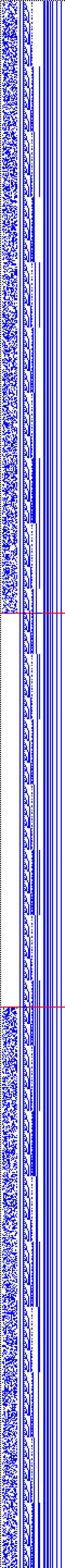 Bild: Logdateigrafik