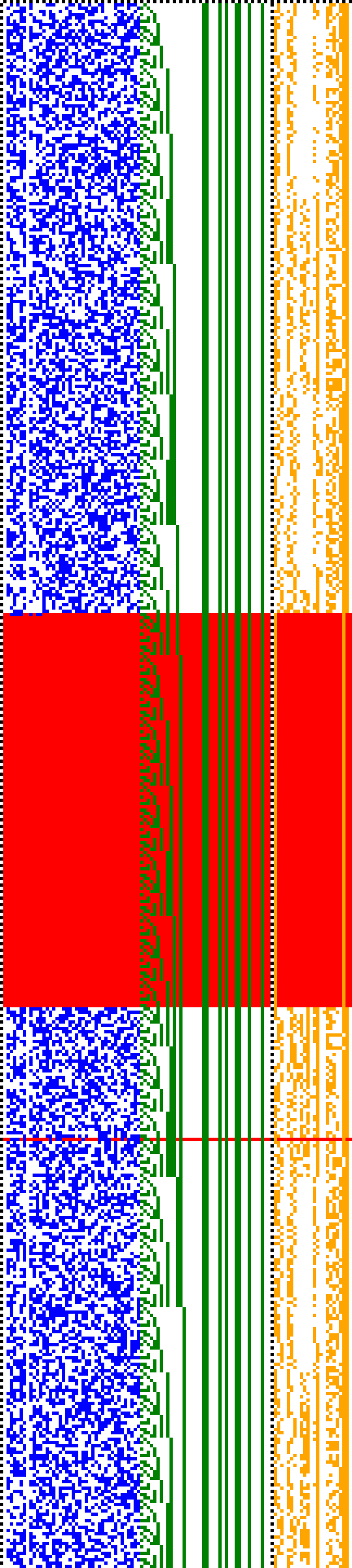 Bild: Logdateigrafik