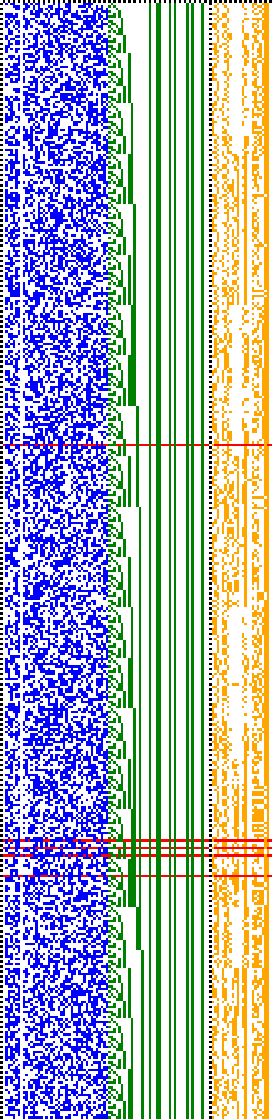 Bild: Logdateigrafik