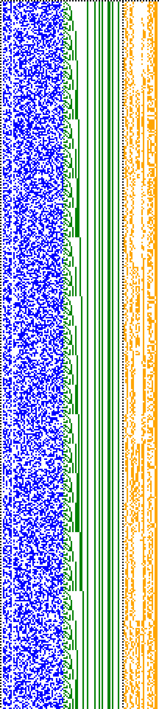 Bild: Logdateigrafik