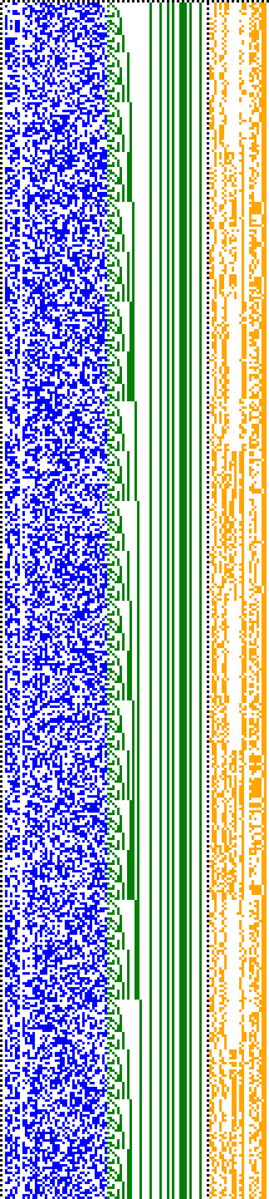 Bild: Logdateigrafik