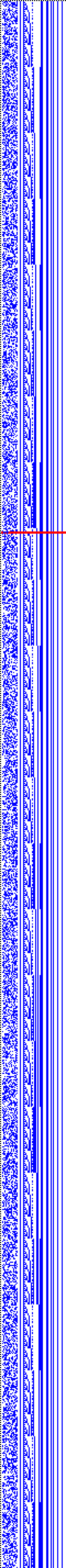 Bild: Logdateigrafik