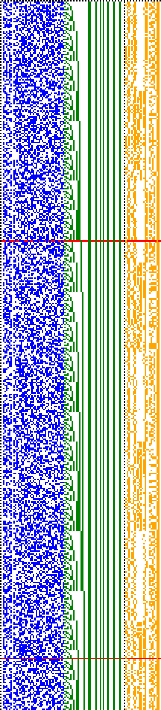 Bild: Logdateigrafik