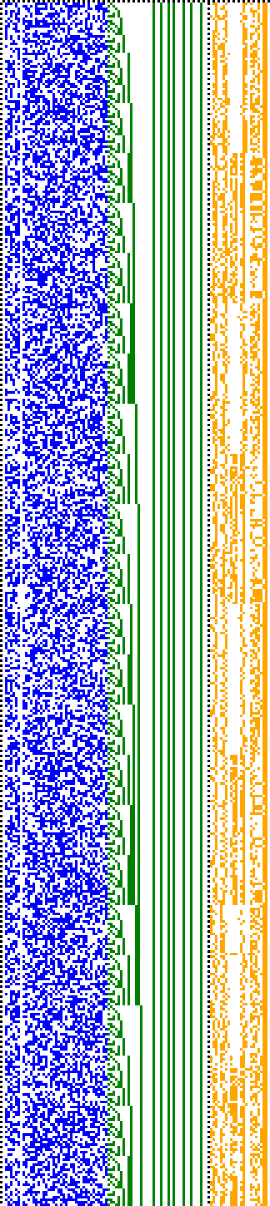 Bild: Logdateigrafik