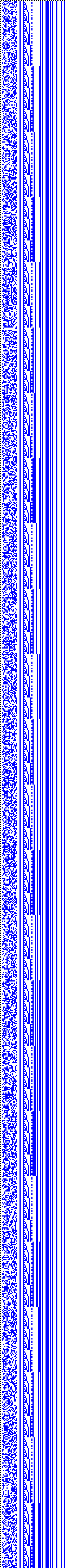 Bild: Logdateigrafik