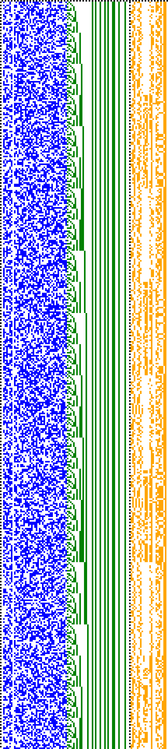 Bild: Logdateigrafik
