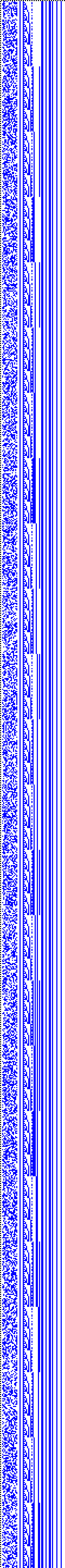 Bild: Logdateigrafik