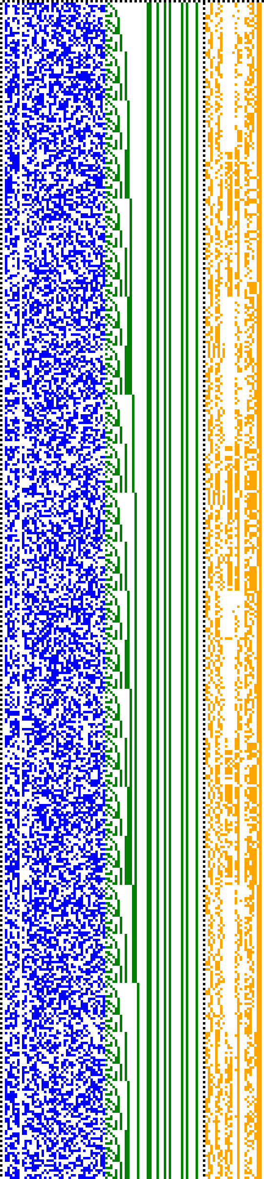 Bild: Logdateigrafik