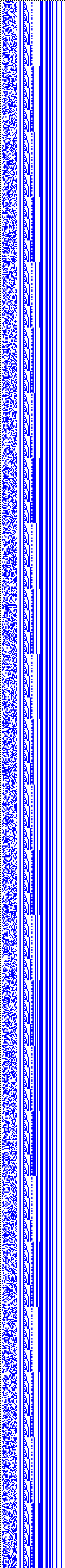 Bild: Logdateigrafik