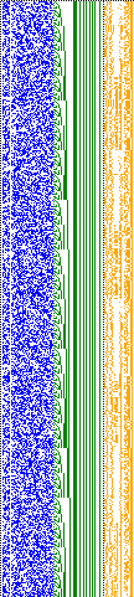 Bild: Logdateigrafik