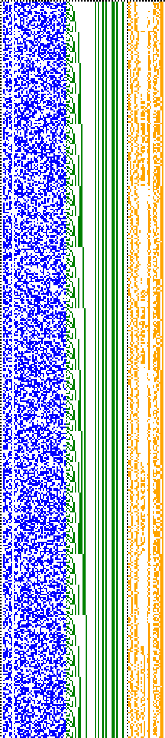 Bild: Logdateigrafik