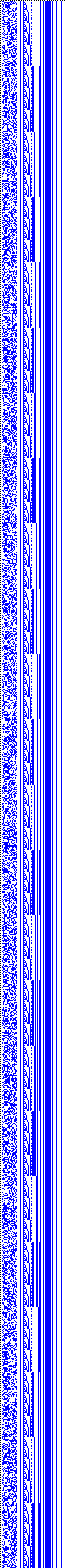 Bild: Logdateigrafik