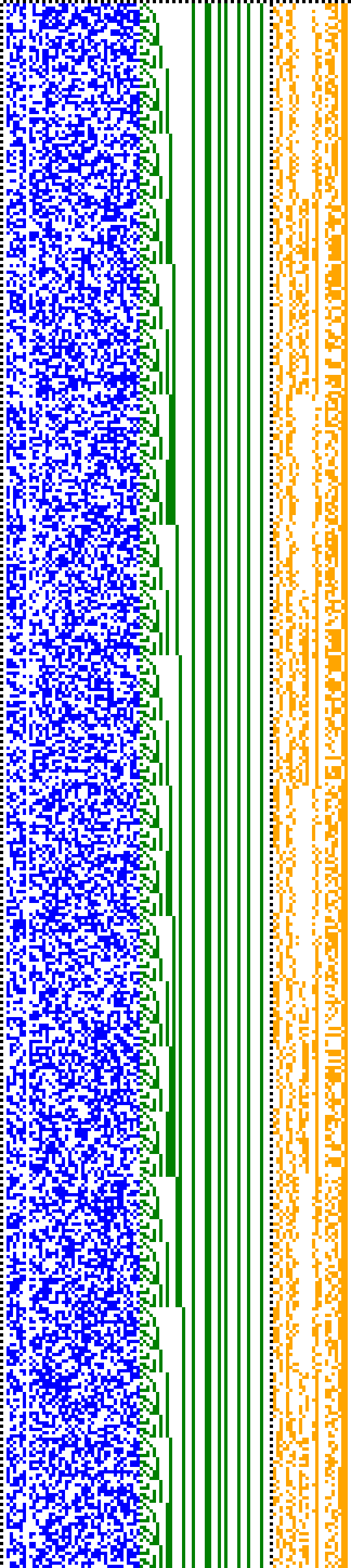 Bild: Logdateigrafik