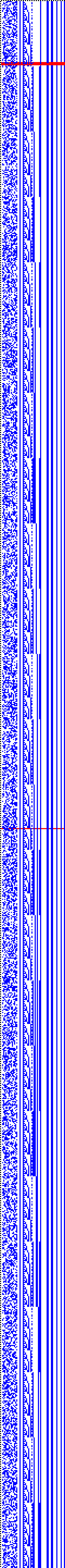 Bild: Logdateigrafik