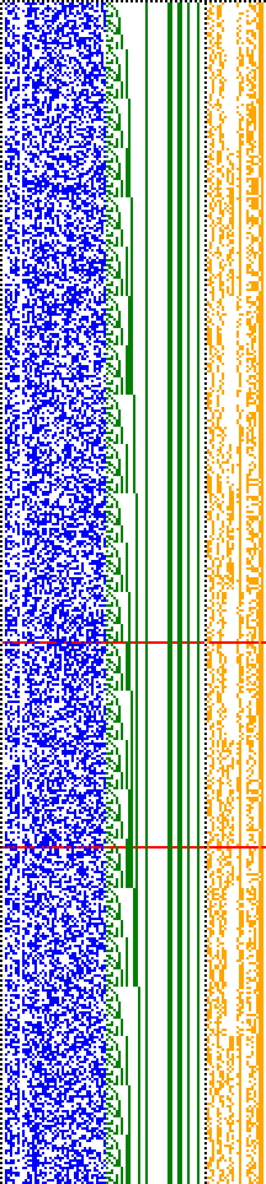 Bild: Logdateigrafik