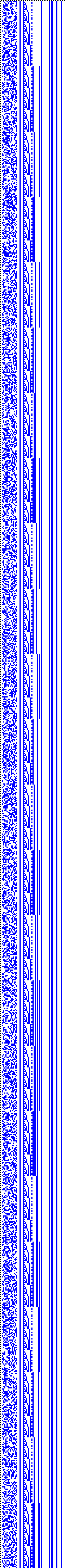 Bild: Logdateigrafik