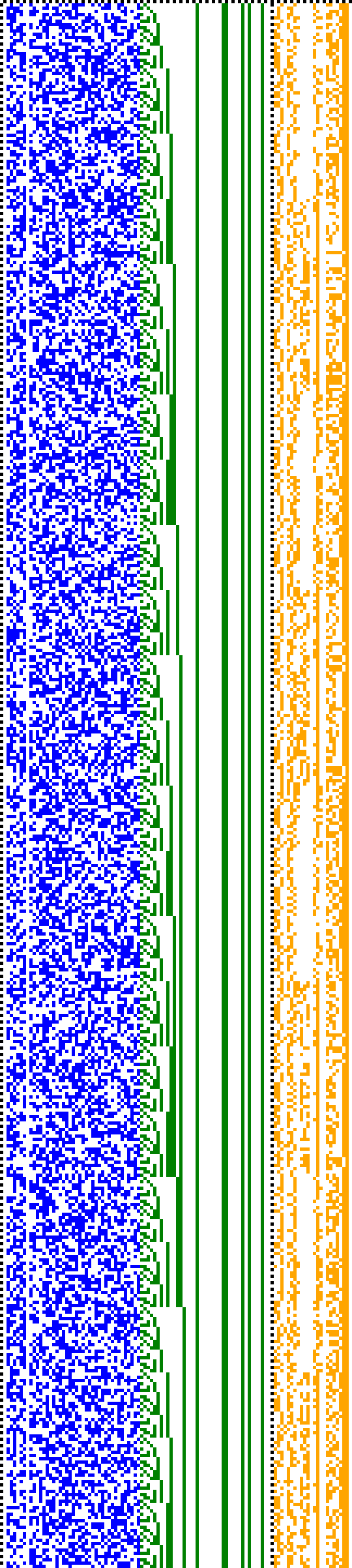 Bild: Logdateigrafik
