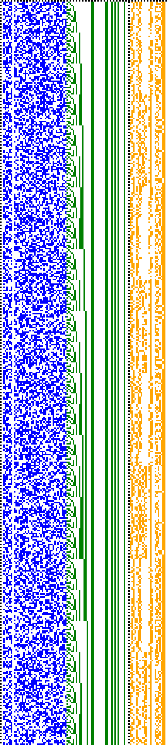 Bild: Logdateigrafik