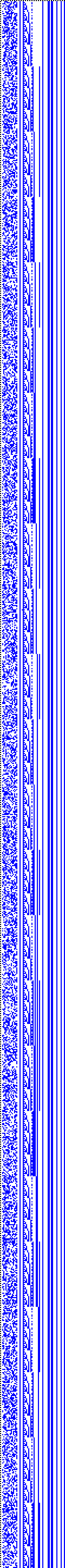 Bild: Logdateigrafik