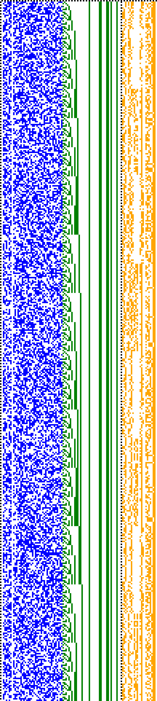 Bild: Logdateigrafik