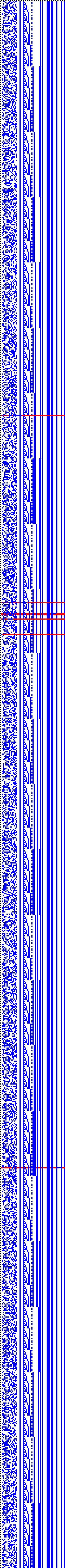 Bild: Logdateigrafik