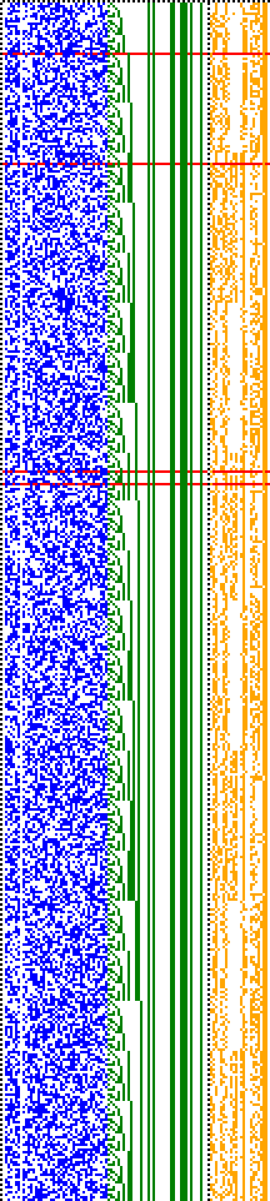 Bild: Logdateigrafik