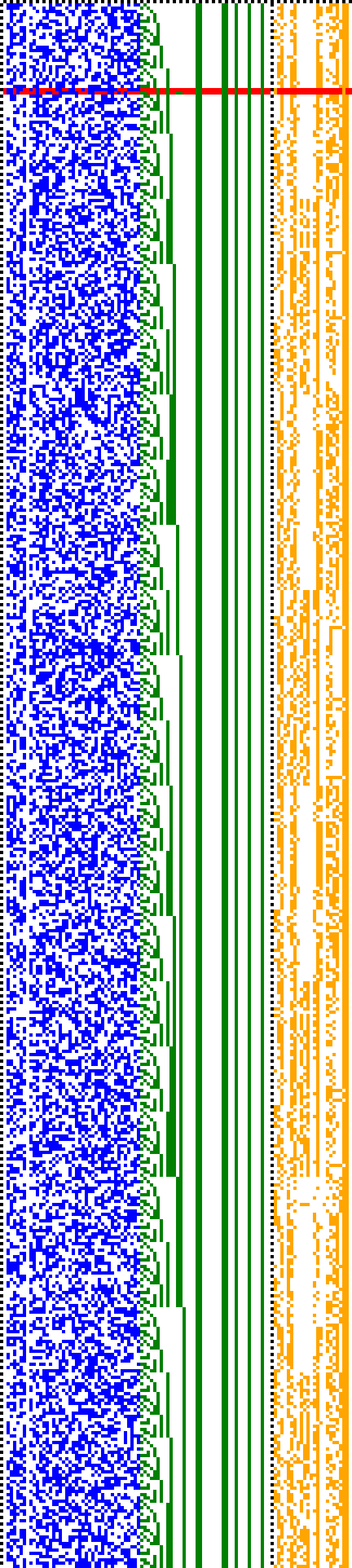 Bild: Logdateigrafik