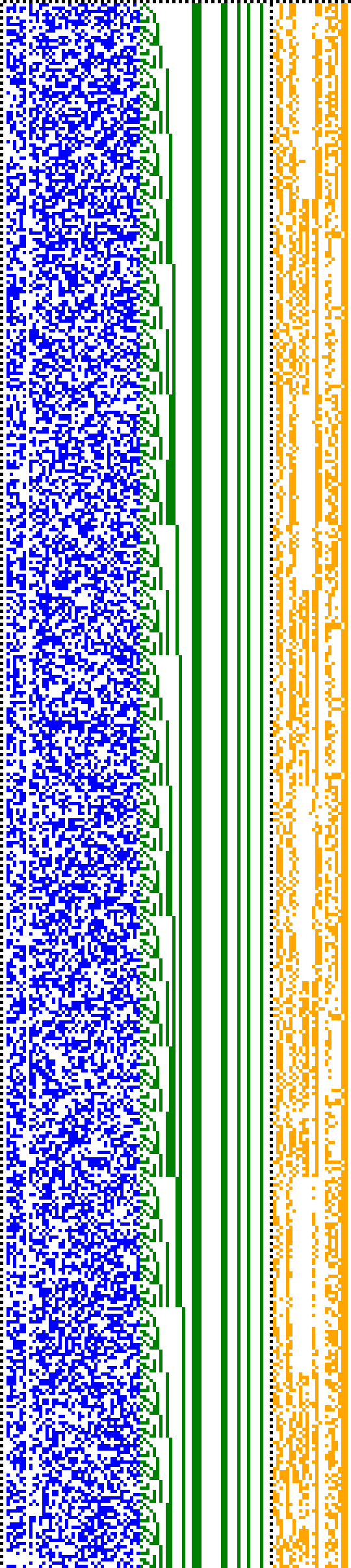 Bild: Logdateigrafik