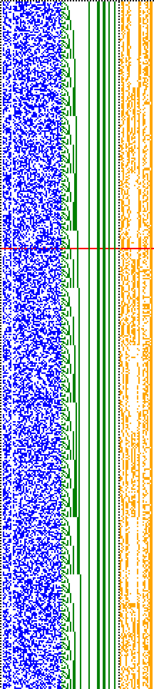 Bild: Logdateigrafik