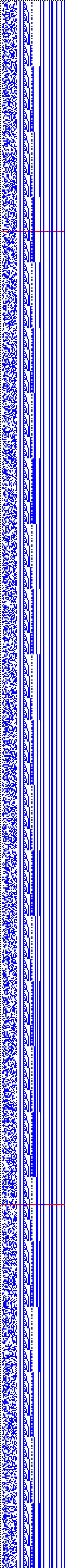 Bild: Logdateigrafik