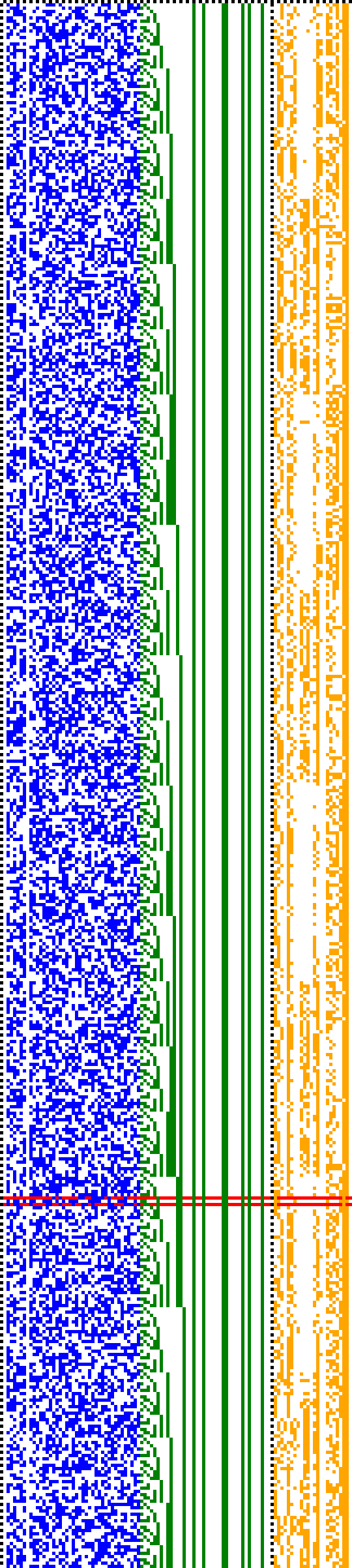 Bild: Logdateigrafik
