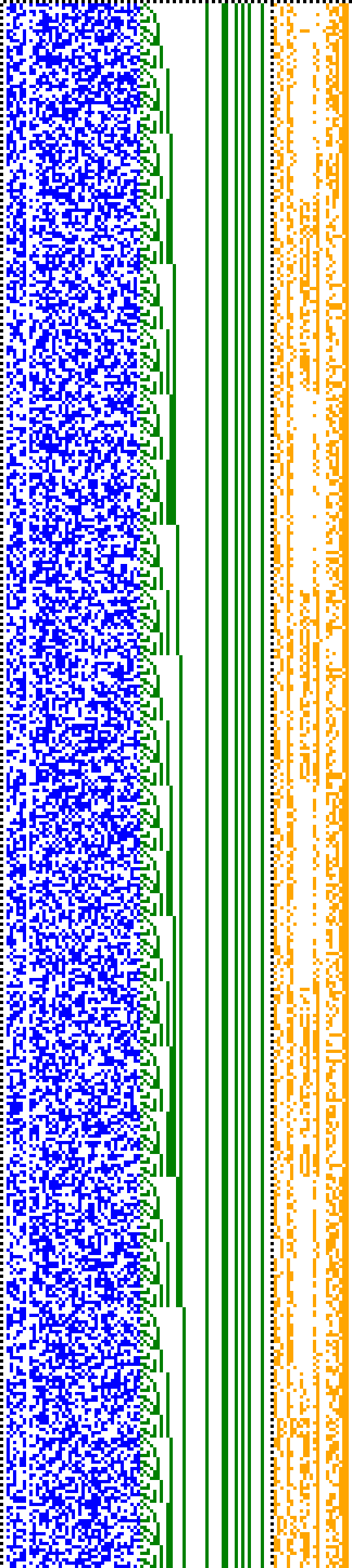 Bild: Logdateigrafik