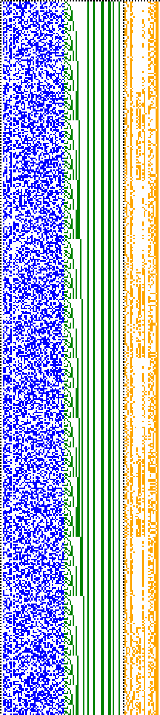Bild: Logdateigrafik