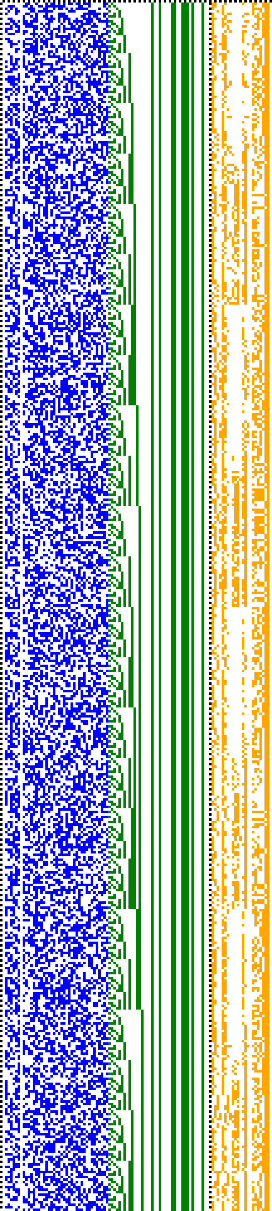 Bild: Logdateigrafik