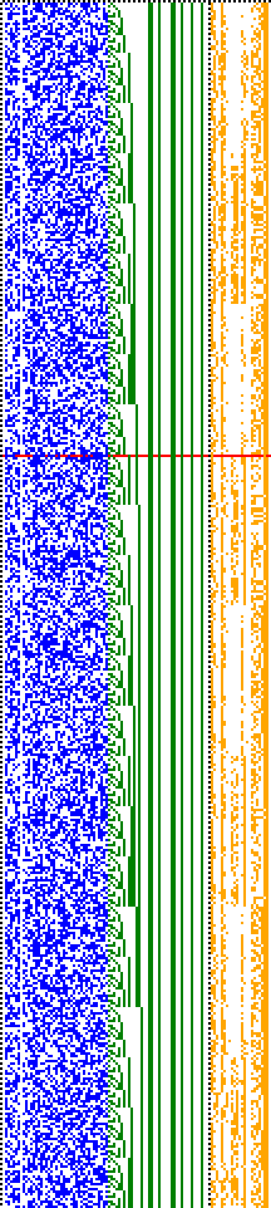 Bild: Logdateigrafik