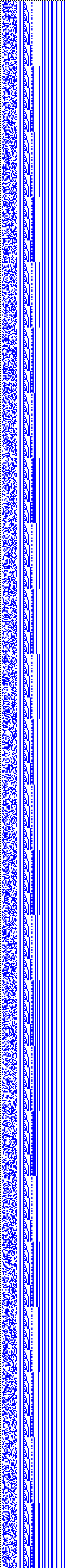 Bild: Logdateigrafik