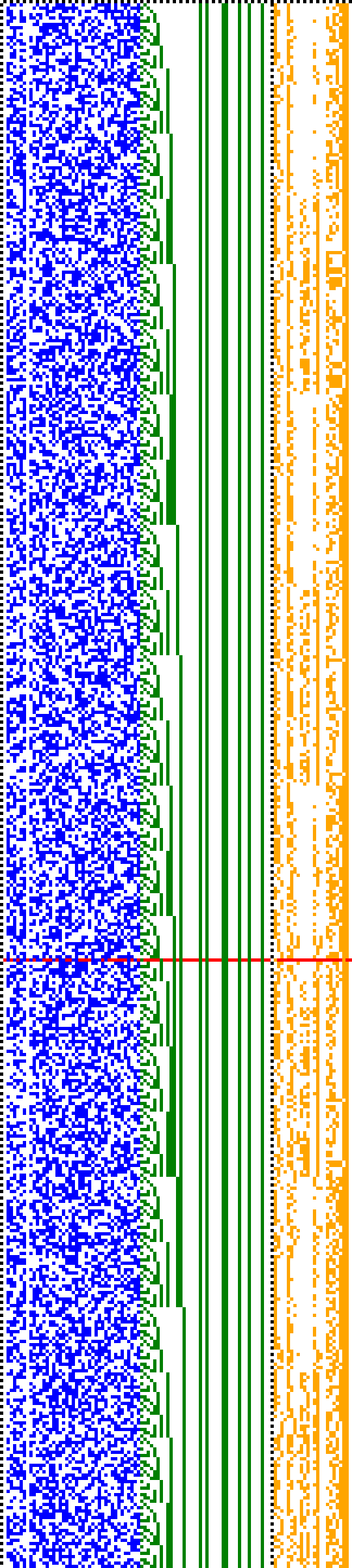 Bild: Logdateigrafik