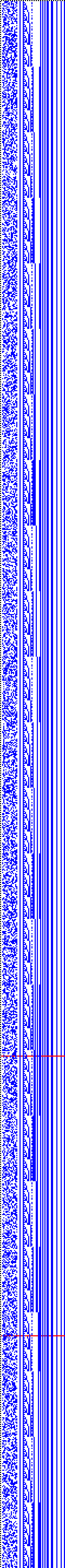 Bild: Logdateigrafik