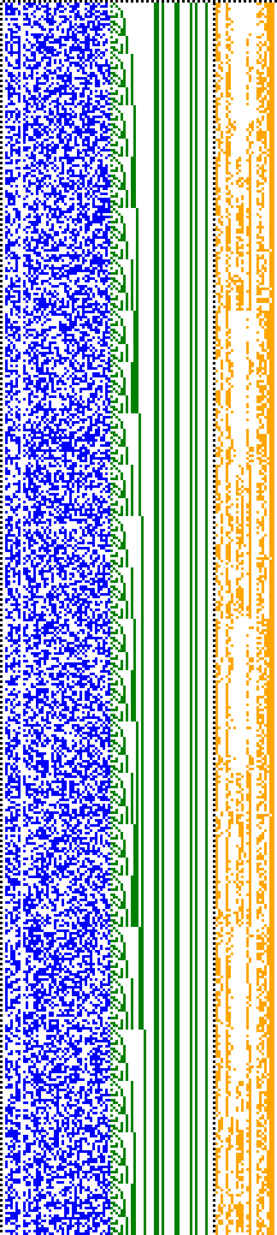 Bild: Logdateigrafik