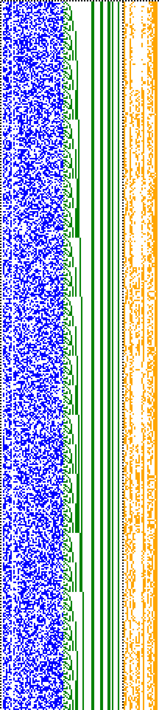 Bild: Logdateigrafik