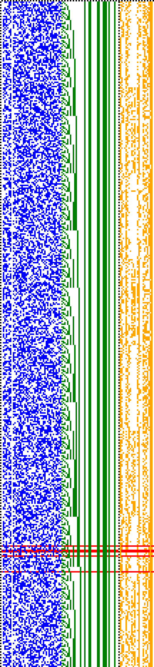 Bild: Logdateigrafik